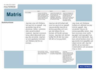 Matris
 