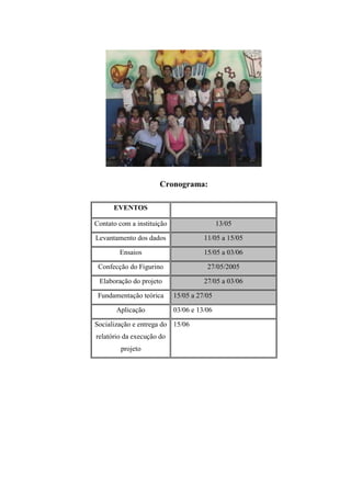 Cronograma:

      EVENTOS

Contato com a instituição                   13/05

Levantamento dos dados                11/05 a 15/05

        Ensaios                       15/05 a 03/06

 Confecção do Figurino                 27/05/2005

 Elaboração do projeto                27/05 a 03/06

 Fundamentação teórica      15/05 a 27/05

       Aplicação            03/06 e 13/06

Socialização e entrega do 15/06
relatório da execução do
         projeto
 