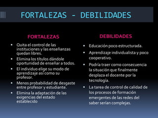 FORTALEZAS - DEBILIDADES

         FORTALEZAS                           DEBILIDADES
 Quita el control de las              Educación poco estructurada.
    instituciones y las enseñanzas
    quedan libres.                     Aprendizaje individualista y poco
   Elimina los títulos dándole          cooperativo.
    oportunidad de enseñar a todos.    Podría traer como consecuencia
   El individuo elige su modo de        la situación que finalmente
    aprendizaje así como su              desplaza el docente por la
    profesor.
                                         tecnología.
   Menos probabilidad de desgaste
    entre profesor y estudiante.       La tarea de control de calidad de
   Elimina la adaptación de las         los procesos de formación
    exigencias del estado                emergentes de las redes del
    establecido                          saber serían complejas.
 