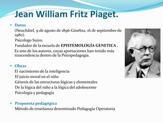 Jean William Fritz Piaget.
 Datos
(Neuchâtel, 9 de agosto de 1896-Ginebra, 16 de septiembre de
1980).
Psicologo Suizo.
Fundador de la escuela de EPISTEMOLOGÍA GENETICA .
Es uno de los autores, cuyas aportaciones han tenido más
trascendencia dentro de la Psicopedagogía.
 Obras
El nacimiento de la inteligencia
El juicio moral en el niño
Génesis de las estructuras lógicas y elementales
De la lógica del niño a la lógica del adolescente
Psicología y pedagogía
 Propuesta pedagógica
Método de enseñanza denominado Pedagogía Operatoria
 