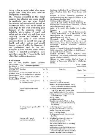 times, policy prevents looked after young             Festinger, L., Riecken, H. and Schachter, S. (1956)
people from doing what they could do                  When Prophecy Fails. New York: Harper and
                                                      Row.
living in the community.’                             Gilligan, R. (2001) Promoting Resilience: A
The evidence presented in this paper                  Resource Guide on Working with Children in the
suggests that children and young people               Care System. London: BAAF.
in residential care are being denied                  Goffman, E. (1961) Asylums. London: Pelican.
inexpensive and normal activities such as             Jackson, S. and Martin, P (1998) ‘Surviving the
                                                      Care System: Education and Resilience’, Journal
countryside walks, visits to the beach or             of Adolescence 21(5): 569–83.
even trips to the local swimming pool                 Laing, R. D. (1965) The Divided Self. London:
because of the excessive scope or                     Penguin.
unhelpful interpretation of health and                Mahoney, J. (2000) ‘School Extracurricular
safety policies, which may well have been             Activity Participation as a Moderator in the
                                                      Development of Anti-social Patterns’, Child
originally devised for schools. It is                 Development 71(2): 502–16.
suggested that many of these normal                   Newman,T.       and     Blackburn,     S.   (2002)
activities should lie outwith the scope of            Interchange 78: Transitions in the Lives of
health and safety policies and should                 Children and Young People: Resilience Factors.
instead be placed within the discretion of            Edinburgh:      Scottish    Executive     Education
                                                      Department.
the professional staff in the unit.                   Parton, N. (1999) ‘Ideology, Politics and Policy’, in
However, if these activities are to remain            O. Stevenson (ed.) Child Welfare in the UK, pp. 3–
subject to detailed prescription, then                21. Oxford: Blackwell Science.
procedures must be reviewed in the light              Scottish Executive (2002) National Care
of the National Care Standards.                       Standards: Care Homes for Children and Young
                                                      People. Edinburgh: HMSO.
                                                      Skinner, A. (1992) Another Kind of Home: A
References                                            Review of Residential Child Care. Edinburgh:
Bee, H. and Boyd,D. (2002) Lifespan                   HMSO.
Development, 3rd edn. London: Allyn and Bacon.        VanderVen, K. (1999) ‘You Are What You Do and
Berridge,D. and Brodie, I. (1998) Children’s          You Become What You’ve Done’ Journal of Child
Homes Revisited. London: Jessica Kingsley.            and Youth Care 13(2): 133–47.
Daniel B.,Wassell, S. and Gilligan, R. (1999) Child   Williams, J. (2001) ‘1998 Human Rights Act:
Development for Child Care and Protection             Social Work’s New Benchmark’, British Journal
Workers. London: Jessica Kingsley.                    of Social Work 31(6): 831–44.
Department of Health (2002) National Minimum          Wolfensberger,W. (1996) The Principle of
Standards: Children’s Home Regulations.               Normalisation in Human Services. London:
London: HMSO.                                         Fitzhenry and Whiteside.
 