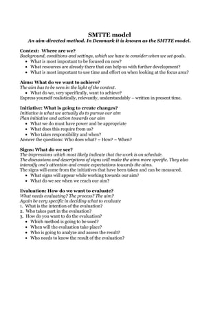 SMTTE model
    An aim-directed method. In Denmark it is known as the SMTTE model.

Context: Where are we?
Background, conditions and settings, which we have to consider when we set goals.
  • What is most important to be focused on now?
  • What resources are already there that can help us with further development?
  • What is most important to use time and effort on when looking at the focus area?

Aims: What do we want to achieve?
The aim has to be seen in the light of the context.
  • What do we, very specifically, want to achieve?
Express yourself realistically, relevantly, understandably – written in present time.

Initiative: What is going to create changes?
Initiative is what we actually do to pursue our aim
Plan initiative and action towards our aim
   • What we do must have power and be appropriate
   • What does this require from us?
   • Who takes responsibility and when?
Answer the questions: Who does what? – How? – When?

Signs: What do we see?
The impressions which most likely indicate that the work is on schedule.
The discussions and descriptions of signs will make the aims more specific. They also
intensify one’s attention and create expectations towards the aims.
The signs will come from the initiatives that have been taken and can be measured.
   • What signs will appear while working towards our aim?
   • What do we see when we reach our aim?

Evaluation: How do we want to evaluate?
What needs evaluating? The process? The aim?
Again be very specific in deciding what to evaluate
1. What is the intention of the evaluation?
2. Who takes part in the evaluation?
3. How do you want to do the evaluation?
   • Which method is going to be used?
   • When will the evaluation take place?
   • Who is going to analyze and assess the result?
   • Who needs to know the result of the evaluation?
 