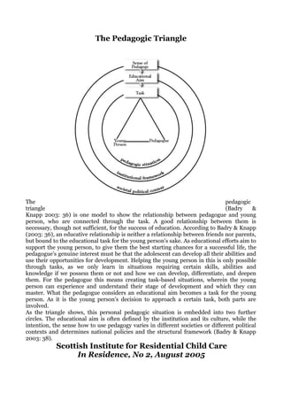 The Pedagogic Triangle




The                                                                             pedagogic
triangle                                                                        (Badry     &
Knapp 2003: 36) is one model to show the relationship between pedagogue and young
person, who are connected through the task. A good relationship between them is
necessary, though not sufficient, for the success of education. According to Badry & Knapp
(2003: 36), an educative relationship is neither a relationship between friends nor parents,
but bound to the educational task for the young person’s sake. As educational efforts aim to
support the young person, to give them the best starting chances for a successful life, the
pedagogue’s genuine interest must be that the adolescent can develop all their abilities and
use their opportunities for development. Helping the young person in this is only possible
through tasks, as we only learn in situations requiring certain skills, abilities and
knowledge if we possess them or not and how we can develop, differentiate, and deepen
them. For the pedagogue this means creating task-based situations, wherein the young
person can experience and understand their stage of development and which they can
master. What the pedagogue considers an educational aim becomes a task for the young
person. As it is the young person’s decision to approach a certain task, both parts are
involved.
As the triangle shows, this personal pedagogic situation is embedded into two further
circles. The educational aim is often defined by the institution and its culture, while the
intention, the sense how to use pedagogy varies in different societies or different political
contexts and determines national policies and the structural framework (Badry & Knapp
2003: 38).
            Scottish Institute for Residential Child Care
                  In Residence, No 2, August 2005
 