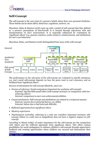 Social Pedagogy Seminars


    Self-Concept
    The self-concept is the sum total of a person’s beliefs about their own personal attributes.
    These beliefs can be about affect, behaviour, cognitions, motives, etc.

    Shavelson, Bolus & Stanton (1976) came up with a model of self-concept that they defined
    as ‘a person's perceptions of him/herself. It is formed through experience with and
    interpretations of one's environment. It is especially influenced by evaluations by
    ‘significant others’ (e.g. parents, teachers, youth workers), reinforcements, and attributions
    for one's own behaviour.

    Shavelson, Bolus, and Stanton (1976) distinguished four areas of the self-concept:


General                                               General
                                                       Self-
                                                      Concept

Academic/                                                              Non-Academic Self-
Non-                 Academic                       Social Self-        Emotional    Physical
                                                                       Concept
Academic               Self-                         Concept              Self-    Self-Concept
                      Concept                                            Concept
Sub-areas                                                               Particular
                                                 Significant                         Physical    Physical
of Self-    Math   History   English   Science
                                                   Others
                                                               Peers    Emotional
                                                                                      Ability   Appearance
Concept                                                                   States



    The performance in the sub-areas of the self-concept are evaluated in specific situations,
    e.g. one’s social self-concept depends on how the peers react to one’s presence, and on
    feedback from ‘significant others’.
    Sources of information for self-concept (Skaalvik, 1997) are:
    • Frames of reference: Social comparison (important for academic self-concept)
         External: big-fish-little-pond-effect (self-concept increases in comparison with low-
         achieving others)
         Internal: comparison to one’s own achievements/abilities
    • Causal attributions: Self-concept and attributions are related in a reciprocal manner
         Internal: success due to personal factors, e.g. ability
         External: failure due to bad luck/task difficulty
    • Reflected appraisals from significant others
    • Mastery experiences
    • Psychological centrality: achieving in a task one considers important increases self-
      concept, failure in a task seen as insignificant does not have a negative impact on self-
      concept.
    According to Marsh (1985), of major importance for the self-concept are the comparison
    with others and the reflected appraisals from significant others. This offers various
    possibilities for social pedagogues to enhance children’s self-concept through appreciative
    feedback and creating opportunities where children can succeed and demonstrate their
    abilities.
    May – July 2007                                         Sylvia Holthoff & Gabriel Eichsteller
 