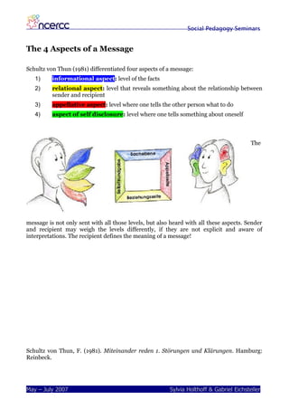 Social Pedagogy Seminars


The 4 Aspects of a Message

Schultz von Thun (1981) differentiated four aspects of a message:
   1)     informational aspect: level of the facts
   2)     relational aspect: level that reveals something about the relationship between
          sender and recipient
   3)     appellative aspect: level where one tells the other person what to do
   4)     aspect of self disclosure: level where one tells something about oneself



                                                                                         The




message is not only sent with all those levels, but also heard with all these aspects. Sender
and recipient may weigh the levels differently, if they are not explicit and aware of
interpretations. The recipient defines the meaning of a message!




Schultz von Thun, F. (1981). Miteinander reden 1. Störungen und Klärungen. Hamburg:
Reinbeck.




May – July 2007                                         Sylvia Holthoff & Gabriel Eichsteller
 