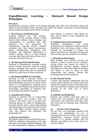 Social Pedagogy Seminars


Expeditionary                Learning               –    Outward            Bound          Design
Principles
Overview:
Expeditionary Learning is built on ten design principles that reflect the educational values and
beliefs of Outward Bound. These principles also reflect the design’s connection to related thinking
about teaching, learning, and the culture of schools.

1. The Primacy of Self-Discovery                        their failures, to persevere when things are
Learning happens best with emotion,                     hard, and to learn to turn disabilities into
challenge and the requisite support. People             opportunities.
discover their abilities, values, passions, and
responsibilities in situations that offer               6. Collaboration and Competition
adventure      and     the    unexpected.    In         Individual     development       and      group
Expeditionary Learning schools, students                development are integrated so that the value of
undertake tasks that require perseverance,              friendship, trust, and group action is clear.
fitness, craftsmanship, imagination, self-              Students are encouraged to compete not
discipline, and significant achievement. A              against each other but with their own personal
teacher’s primary task is to help students              best and with rigorous standards of excellence.
overcome their fears and discover they can do
more than they think they can.                          7. Diversity and Inclusion
                                                        Both diversity and inclusion increase the
2. The Having of Wonderful Ideas                        richness of ideas, creative power, problem-
Teaching in Expeditionary Learning schools              solving ability, and respect for others. In
fosters curiosity about the world by creating           Expeditionary Learning schools, students
learning situations that provide something              investigate and value their different histories
important to think about, time to experiment,           and talents as well as those of other
and time to make sense of what is observed.             communities and cultures. Schools and
                                                        learning groups are heterogeneous.
3. The Responsibility for Learning
Learning is both a personal process of                  8. The Natural World
discovery and a social activity. Everyone learns        A direct and respectful relationship with the
both individually and as part of a group. Every         natural world refreshes the human spirit and
aspect of an Expeditionary Learning school              teaches the important ideas of recurring cycles
encourages both children and adults to become           and cause and effect. Students learn to become
increasingly responsible for directing their            stewards of the earth and of future
own personal and collective learning.                   generations.

4. Empathy and Caring                                   9. Solitude and Reflection
Learning is fostered best in communities                Students and teachers need time alone to
where students’ and teachers’ ideas are                 explore their own thoughts, make their own
respected and where there is mutual trust.              connections, and create their own ideas. They
Learning groups are small in Expeditionary              also need time to exchange their reflections
Learning schools, with a caring adult looking           with others.
after the progress and acting as an advocate for
each child. Older students mentor younger               10.      Service and Compassion
ones, and students feel physically and                  We are crew, not passengers. Students and
emotionally safe.                                       teachers are strengthened by acts of
                                                        consequential service to others, and one of an
5. Success and Failure                                  Expeditionary Learning school’s primary
All students need to be successful if they are to       functions is to prepare students with the
build the confidence and capacity to take risks         attitudes and skills to learn from and be of
and meet increasingly difficult challenges. But         service to others.
it is also important for students to learn from

May – July 2007                                                Sylvia Holthoff & Gabriel Eichsteller
 
