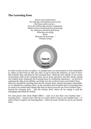 The Learning Zone
                                ‘If you want to feel secure
                        Do what you already know how to do.
                               But if you want to grow …
                       Go to the cutting edge of your competence,
                       Which means a temporary loss of security.
                           So, whenever you don’t quite know
                                    What you are doing
                                          Know
                                 That you are growing …’
                                      (Viscott, 2003)




In order to learn we have to explore: we already know our environment we feel comfortable
in, where we don’t have to take any risks. To get to know the unknown, we have to leave
this Comfort Zone and discover the Learning Zone, which lies just outside of our secure
environment. Only in the Learning Zone can we grow and learn, and thus slowly expand
our Comfort Zone. Going into the Learning Zone is a borderline experience – we feel we’re
exploring the edge of our abilities, our limits, how far we dare to leave our Comfort Zone.
However, beyond the Learning Zone lies the Anxiety Zone, wherein learning is impossible,
as it is blocked by a feeling of fear. In the transition from Comfort Zone to Learning Zone
we need to be careful when taking risks that we don’t go too far out of our Comfort Zone –
beyond the Learning Zone – into the Anxiety Zone, where all our energy is used for
managing/controlling the anxiety.

For each person this Circle Model differs – each of us has their own Comfort Zone –
Learning Zone – Anxiety Zone. The key is to know when to stay in our Comfort Zone – to
choose when to explore our Learning Zone – and to be aware of when we are in our Anxiety
Zone.
 
