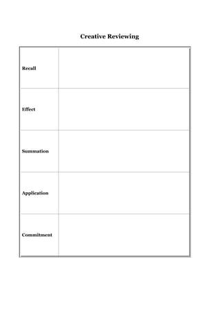 Creative Reviewing




Recall




Effect




Summation




Application




Commitment
 
