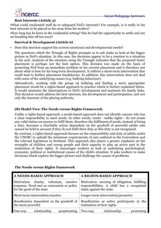 Social Pedagogy Seminars
   Best Interests (Article 3)
•What could residential staff do to safeguard Neil's interests? For example, is it really in his
best interests to be placed so far away from his mother?
•How long has he been in the residential setting? Has he had the opportunity to settle and are
we breaking this off too soon?
   Survival & Development (Article 6)
• Does this decision support his current emotional and developmental needs?
   The questions which the Triangle of Rights prompts us to ask make us look at the bigger
   picture in Neil's situation. In this case, the decisions appear to be a reaction to a situation
   in the unit. Analysis of the situation using the Triangle indicates that the proposed foster
   placement is perhaps not the best option. This decision was made on the basis of
   protecting Neil from an immediate problem in his current placement and is therefore not
   about what is best for his long-term development. It reflects a short-term intervention that
   could lead to further placement breakdowns. In addition, this intervention does not deal
   with some of the underlying causes (e.g. bullying behaviour).
   Alternatively, working with the group on bullying and finding a more appropriate
   placement would be a rights-based approach to practice which is further explained below.
   It would minimise the interruptions to Neil's development and maintain his family links.
   This decision would address his best interests, his development and participation, and not
   only the interests of the placing authority.


   (B) Model Two: The Needs versus Rights Framework
   Unlike a rights-based approach, a needs-based approach does not identify anyone who has
   a clear responsibility to meet needs. In other words, needs - unlike rights - do not create
   any valid claims on anyone to fulfil them, therefore the fulfilment of needs, instead of being
   a duty, becomes a charitable action dependent on the goodwill of powerful adults who
   cannot be held to account if they do not fulfil their duty as this duty is not recognised.
   By contrast, a rights-based approach focuses on the responsibility and duty of adults under
   the UNCRC to uphold the minimum requirements of care outlined in the Convention and
   the relevant legislation in Scotland. This approach also places a greater emphasis on the
   strengths of children and young people and their capacity to play an active part in the
   realisation of their rights. It encourages workers to look at underlying psychological,
   economic, political or institutional causes of the child's situation. It asks workers to make
   decisions which explore the bigger picture and challenge the causes of problems.


   The Needs versus Rights framework

  A NEEDS-BASED APPROACH                           A RIGHTS-BASED APPROACH
  Motivation: charity, voluntary, emotive          Motivation: meeting of obligation, fulfilling
  response. Need met as concession or policy       responsibilities. A child has a recognised
  for the good of the state                        claim against the state.
  Short-term intervention/reactive                 Longer-term intervention/proactive
  Beneficiaries dependent on the goodwill of       Beneficiaries as active participants in the
  the more powerful                                realisation of their rights
  One-way        relationship      perpetuating    Two-way         relationship        promoting
 