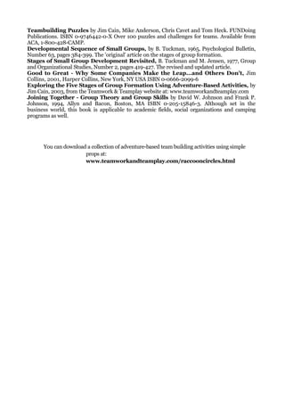 Teambuilding Puzzles by Jim Cain, Mike Anderson, Chris Cavet and Tom Heck. FUNDoing
Publications. ISBN 0-9746442-0-X Over 100 puzzles and challenges for teams. Available from
ACA, 1-800-428-CAMP.
Developmental Sequence of Small Groups, by B. Tuckman, 1965, Psychological Bulletin,
Number 63, pages 384-399. The 'original' article on the stages of group formation.
Stages of Small Group Development Revisited, B. Tuckman and M. Jensen, 1977, Group
and Organizational Studies, Number 2, pages 419-427. The revised and updated article.
Good to Great - Why Some Companies Make the Leap...and Others Don't, Jim
Collins, 2001, Harper Collins, New York, NY USA ISBN 0-0666-2099-6
Exploring the Five Stages of Group Formation Using Adventure-Based Activities, by
Jim Cain, 2003, from the Teamwork & Teamplay website at: www.teamworkandteamplay.com
Joining Together - Group Theory and Group Skills by David W. Johnson and Frank P.
Johnson, 1994, Allyn and Bacon, Boston, MA ISBN 0-205-15846-3. Although set in the
business world, this book is applicable to academic fields, social organizations and camping
programs as well.




      You can download a collection of adventure-based team building activities using simple
                      props at:
                      www.teamworkandteamplay.com/raccooncircles.html
 