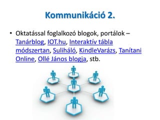Kommunikáció 2.
• Oktatással foglalkozó blogok, portálok –
  Tanárblog, IOT.hu, Interaktív tábla
  módszertan, Suliháló, K...