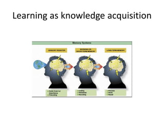 Learning as knowledge acquisition
 