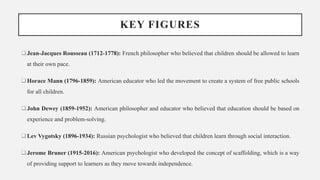 KEY FIGURES
Jean-Jacques Rousseau (1712-1778): French philosopher who believed that children should be allowed to learn
at their own pace.
Horace Mann (1796-1859): American educator who led the movement to create a system of free public schools
for all children.
John Dewey (1859-1952): American philosopher and educator who believed that education should be based on
experience and problem-solving.
Lev Vygotsky (1896-1934): Russian psychologist who believed that children learn through social interaction.
Jerome Bruner (1915-2016): American psychologist who developed the concept of scaffolding, which is a way
of providing support to learners as they move towards independence.
 