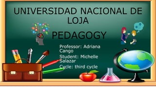 UNIVERSIDAD NACIONAL DE
LOJA
PEDAGOGY
Professor: Adriana
Cango
Student: Michelle
Salazar
Cycle: third cycle
 