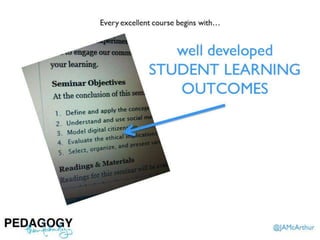 Pedagogy, then Technology