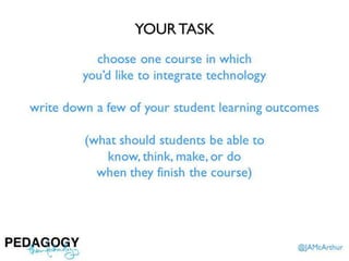 Pedagogy, then Technology