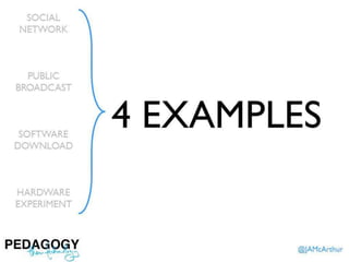 Pedagogy, then Technology