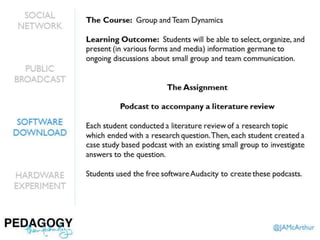 Pedagogy, then Technology