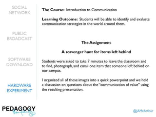Pedagogy, then Technology