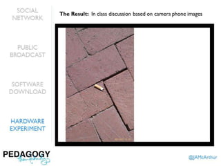 Pedagogy, then Technology