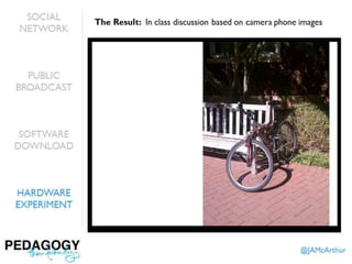 Pedagogy, then Technology