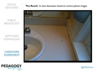 Pedagogy, then Technology