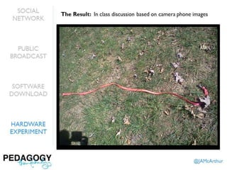 Pedagogy, then Technology