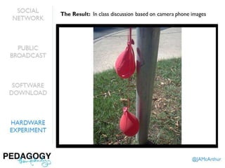 Pedagogy, then Technology