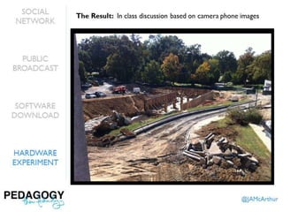 Pedagogy, then Technology