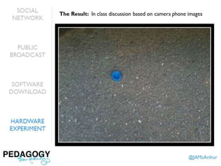 Pedagogy, then Technology