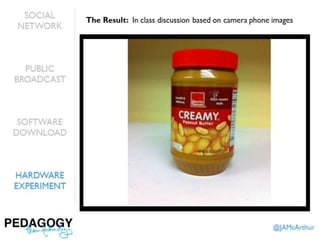 Pedagogy, then Technology