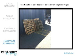 Pedagogy, then Technology