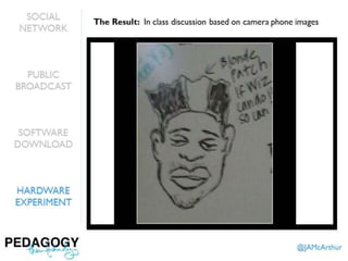 Pedagogy, then Technology