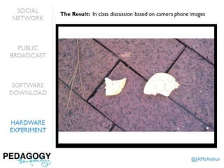 Pedagogy, then Technology