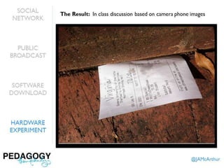 Pedagogy, then Technology