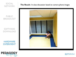 Pedagogy, then Technology