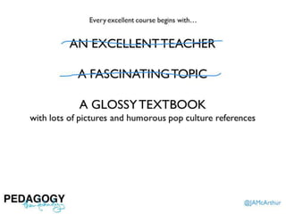 Pedagogy, then Technology