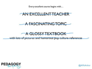 Pedagogy, then Technology