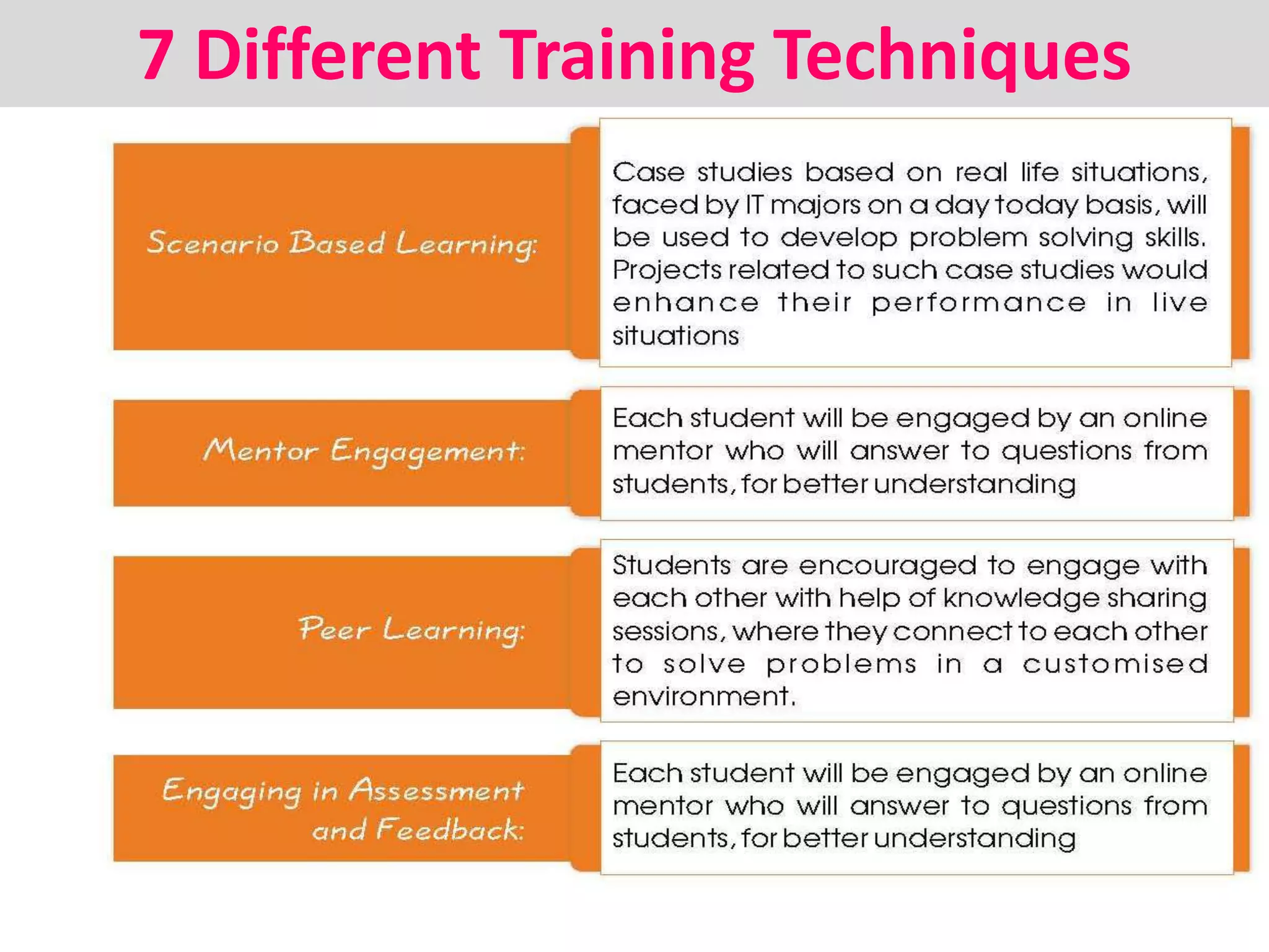 7 Different Training Techniques
 