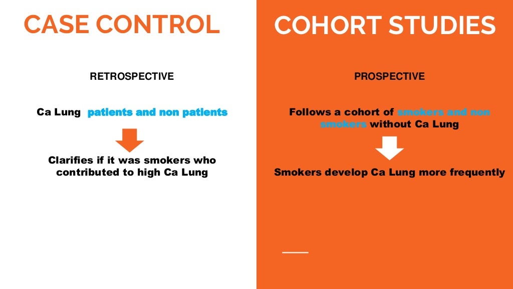 CASE CONTROL STUDY