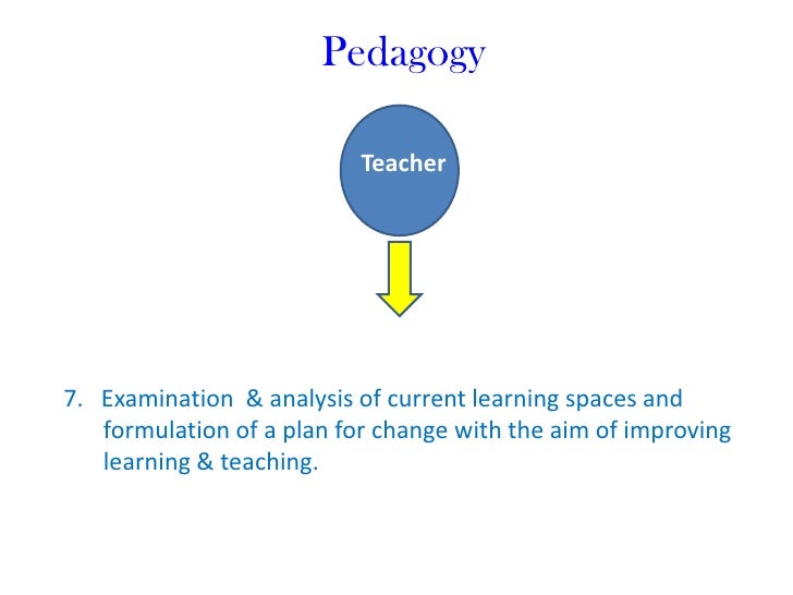what is pedagogy in teaching and learning what is pedagogy in teaching and learning