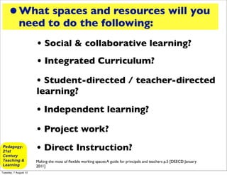 • What spaces and resources will you
             need to do the following:
                       • Social & collaborative learning?
                       • Integrated Curriculum?

                       • Student-directed / teacher-directed
                       learning?
                       • Independent learning?

                       • Project work?
                       • Direct Instruction?
                       Making the most of ﬂexible working spaces A guide for principals and teachers p.5 [DEECD January
                       2011]
Tuesday, 7 August 12
 