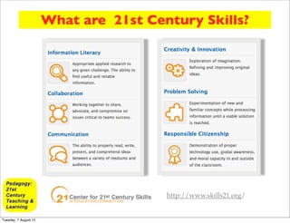 What are 21st Century Skills?




                                        http://www.skills21.org/


Tuesday, 7 August 12
 