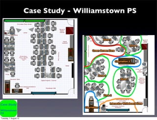 Case Study - Williamstown PS




Tuesday, 7 August 12
 