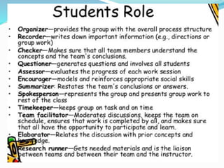 Pedagogy and innovative approaches in Teaching and learning.pptx
