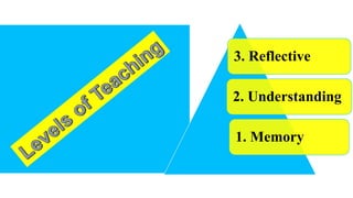 Pedagogy and pedagogical analysis | PDF