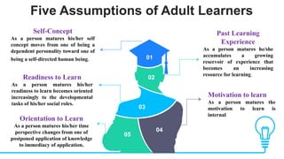 Pedagogy and pedagogical analysis | PDF
