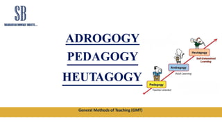 General Methods of Teaching (GMT)
ADROGOGY
PEDAGOGY
HEUTAGOGY
 