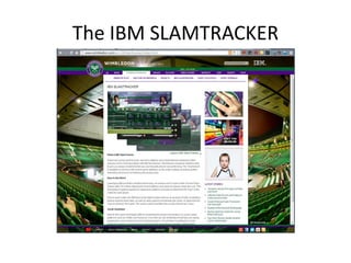 The IBM SLAMTRACKER
 