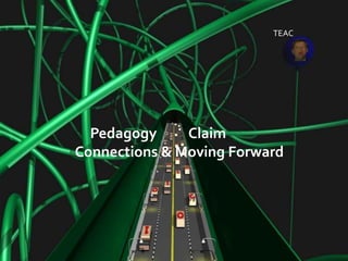 Pedagogy Claim TEAC Pedagogy          ClaimConnections & Moving Forward 